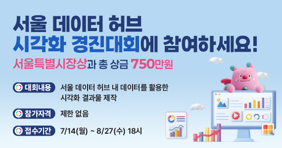 서울 데이터 허브 시각화 경진대회, 서울 데이터 허브 시각화 경진대회에 참여하세요! 서울특별시장상과 총 상금 750만원, 대회내용: 서울 데이터 허브 내 데이터를 활용한 시각화 결과물 제작, 참가자역:제한없음, 접수기간:7월 14일(월요일) 부터 8월 29일(수요일) 18시 까지 자세히보기
