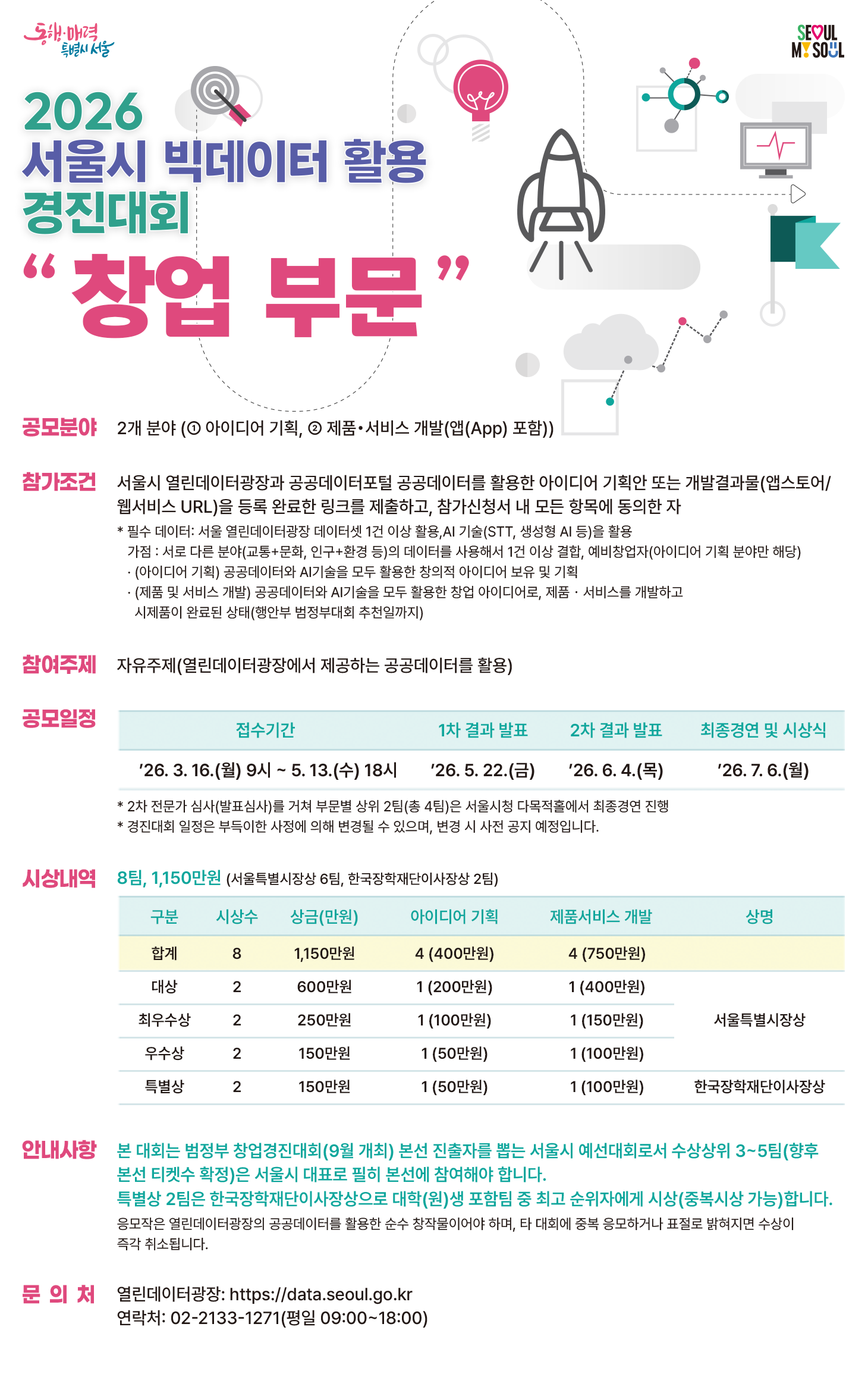 2026 서울시 빅데이터 활용 창업경진대회[창업부분]