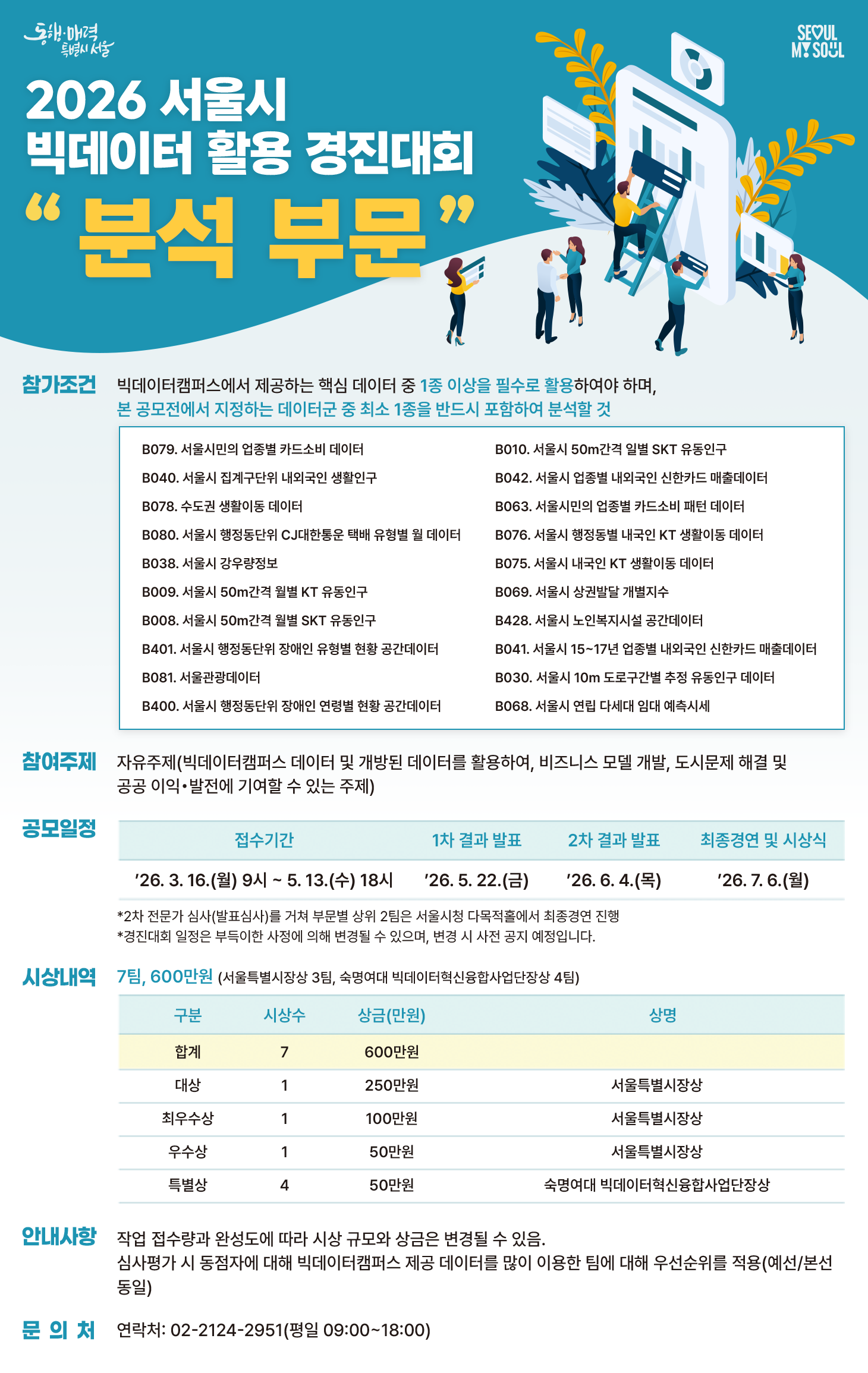 2026 서울시 빅데이터 활용 창업경진대회[분석부분](구 빅데이터캠퍼스 공모전)